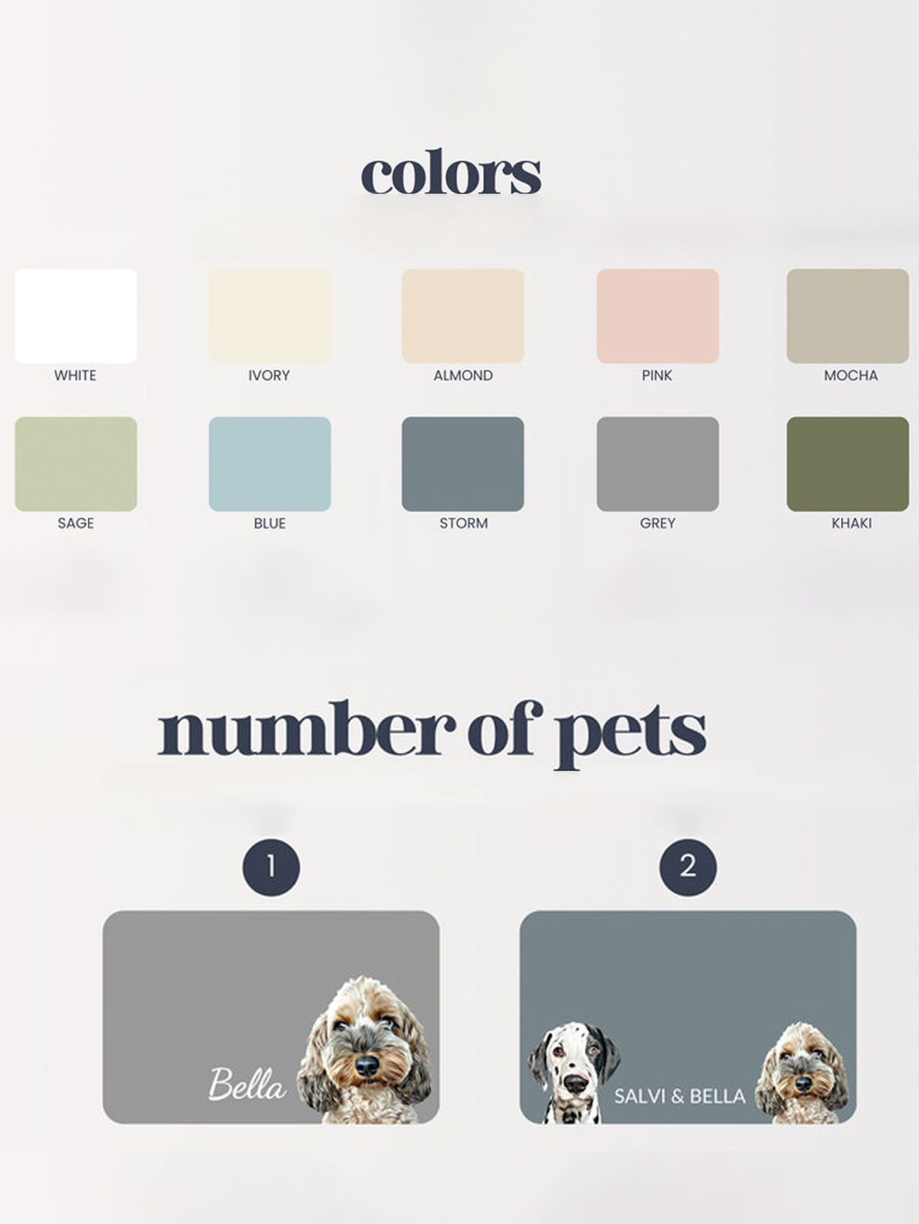 Personalized Pet Placemats with Name and Photo